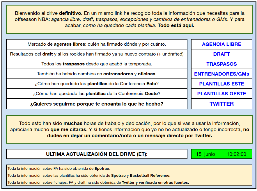 #120 Ganadores y perdedores de las primeras 48 horas de agencia libre